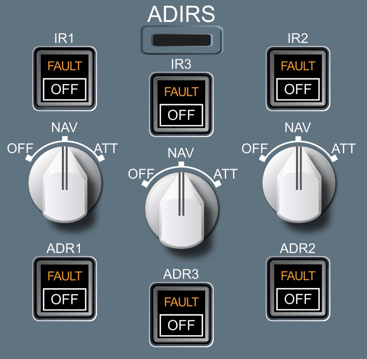 A350 Cockpit Training Posters IRS