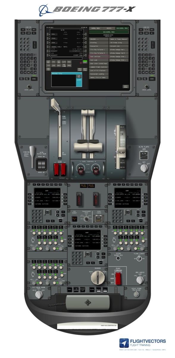 Boeing B777-X Cockpit Posters PED
