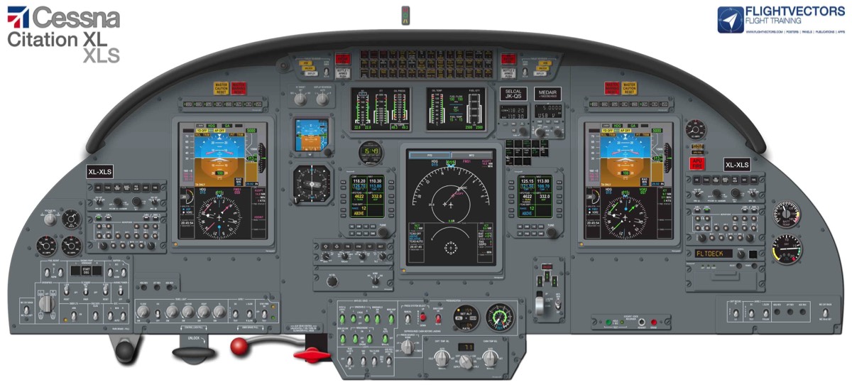 Cessna Citation XLS Cockpit Posters
