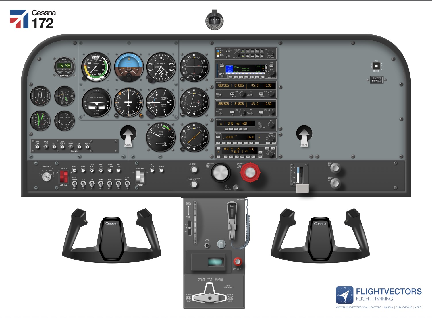Cessna 172 Cockpit Poster