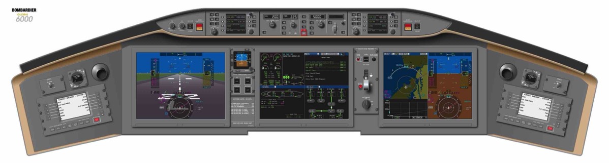 Bombardier Global Express 6000-8000